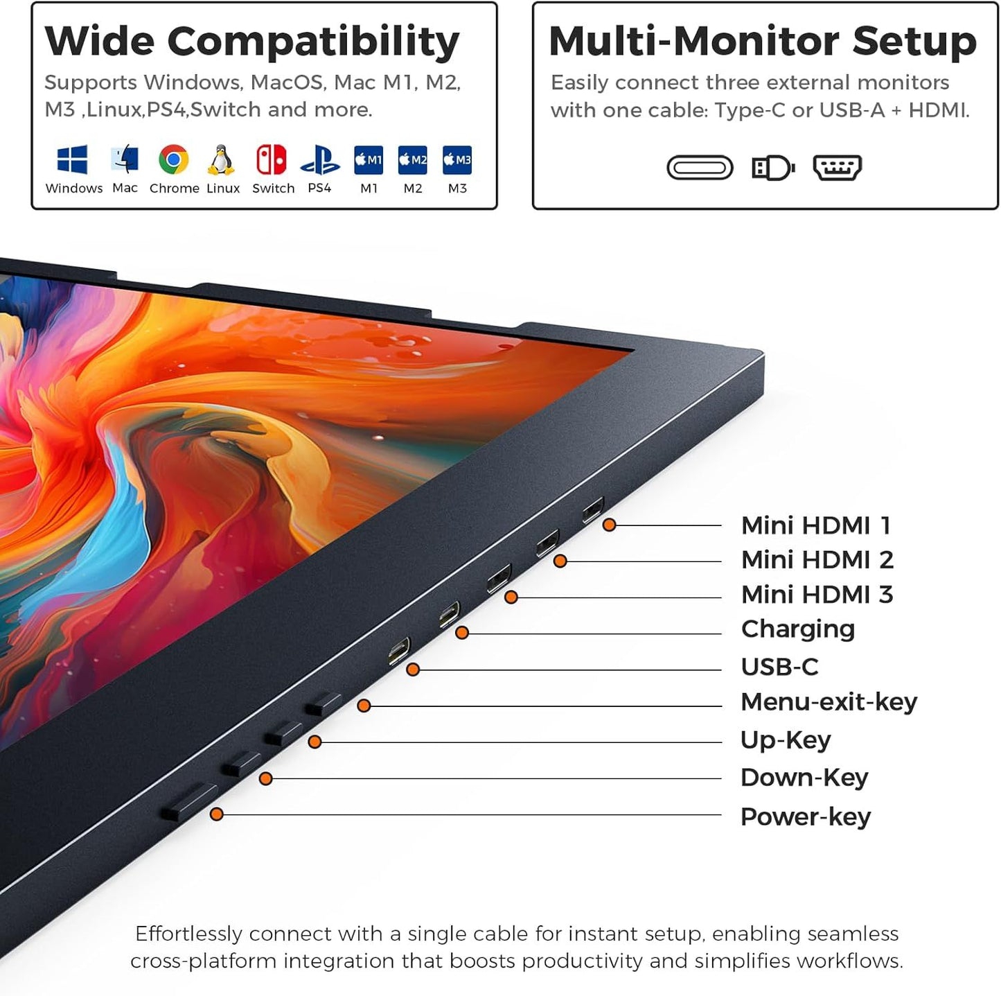 V2com Quad Screen Q1