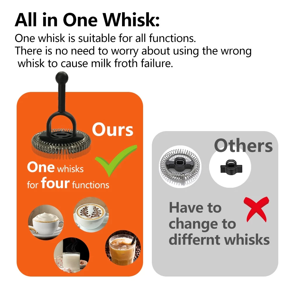 BioloMix Automatic Hot and Cold Milk Frother BN11