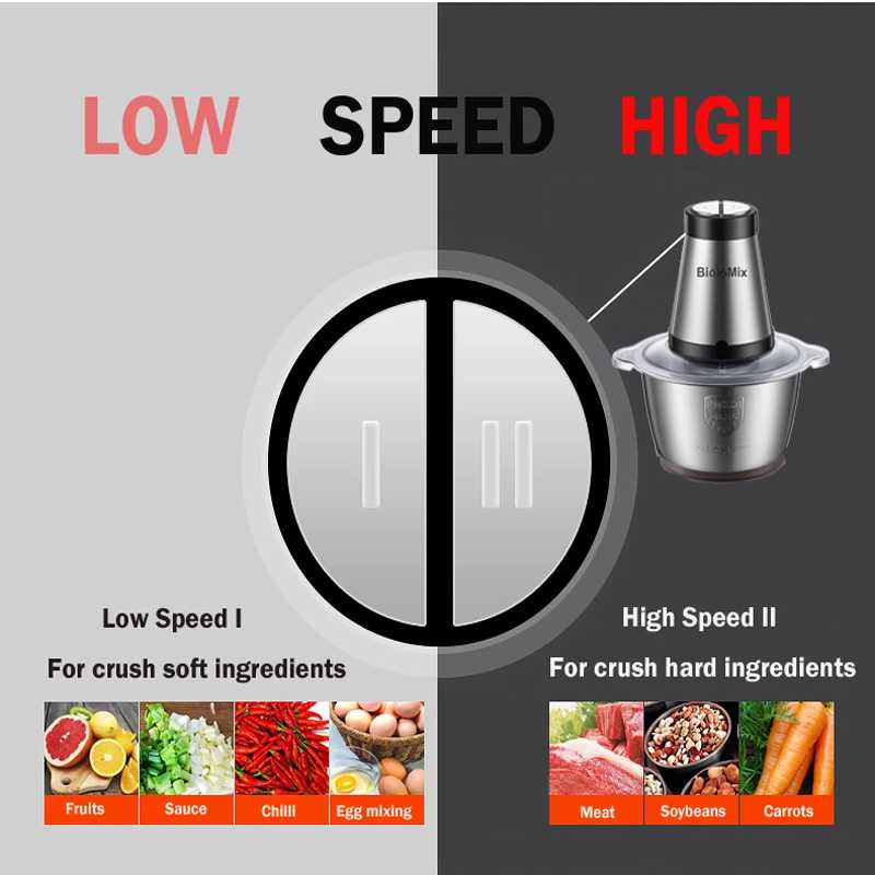 2L 500W HIGH LOW 2 Speeds Stainless Steel Chopper Meat Grinder Household Mincer