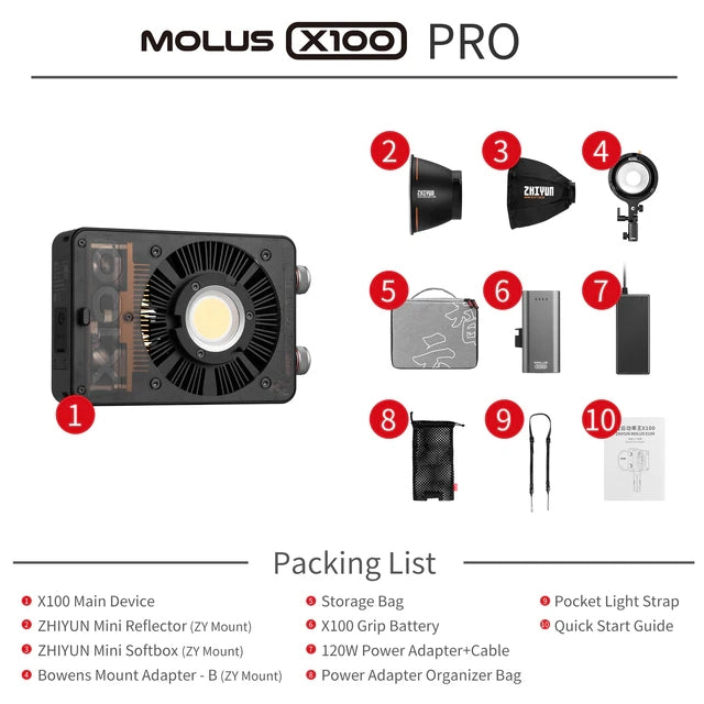 ZHIYUN MOLUS X100 100W COB LED Light