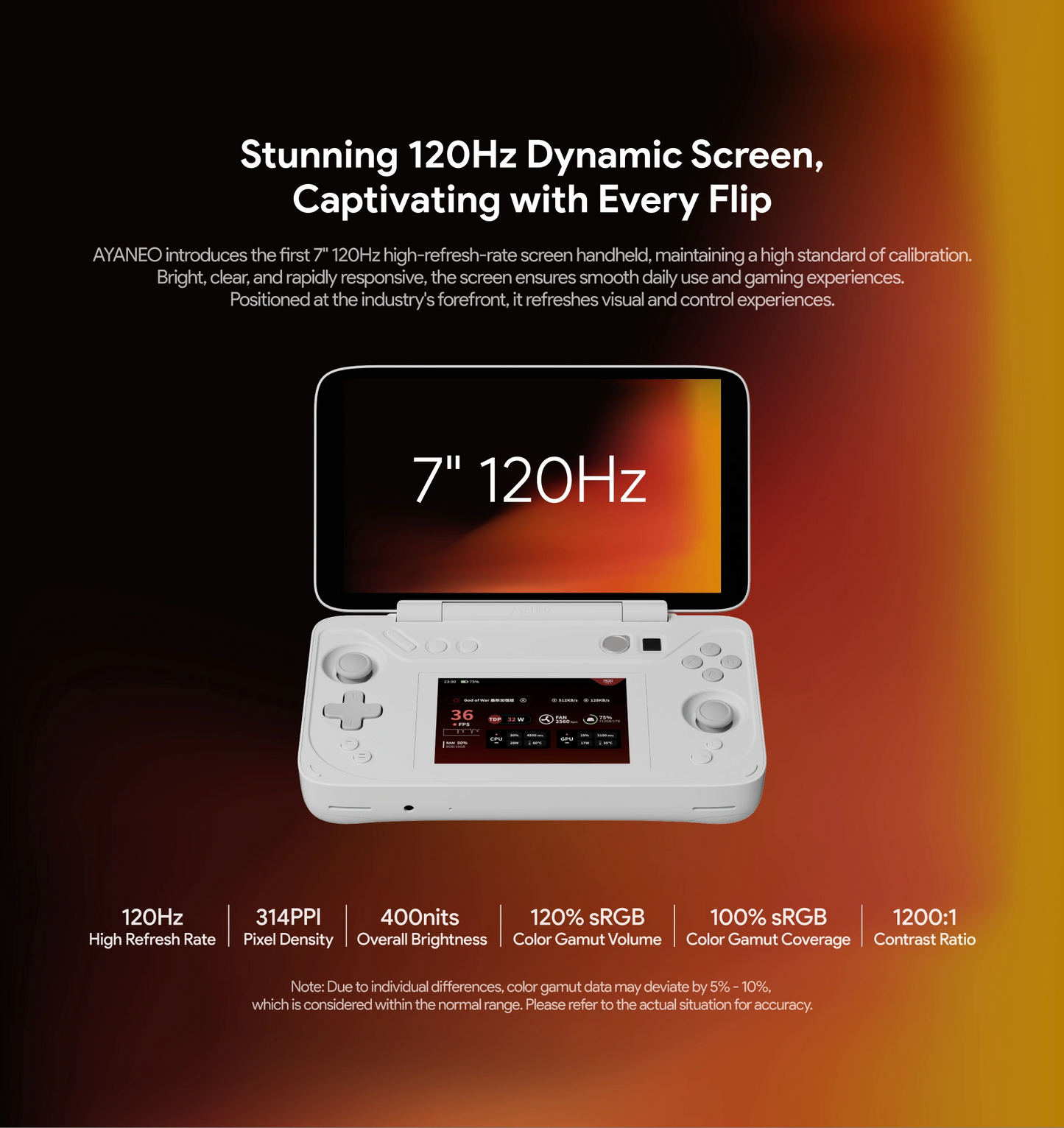 AYANEO FLIP  DS Handheld Game Console 64G+2TB
