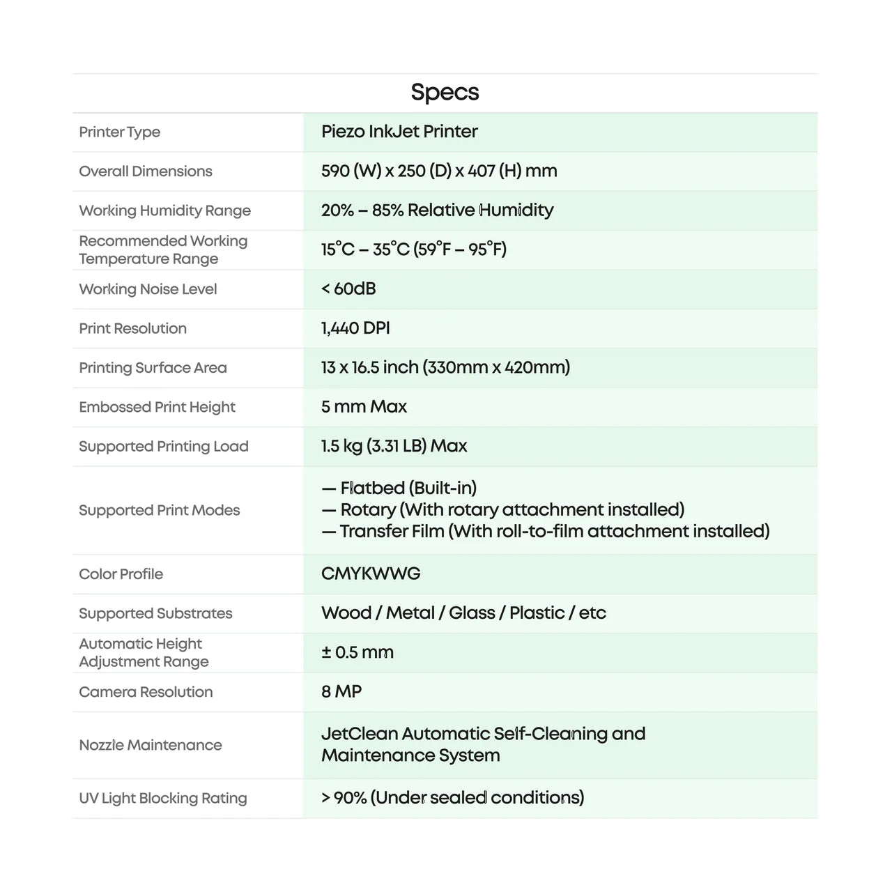 eufyMake E1: the First Personal 3D-Texture UV Printer