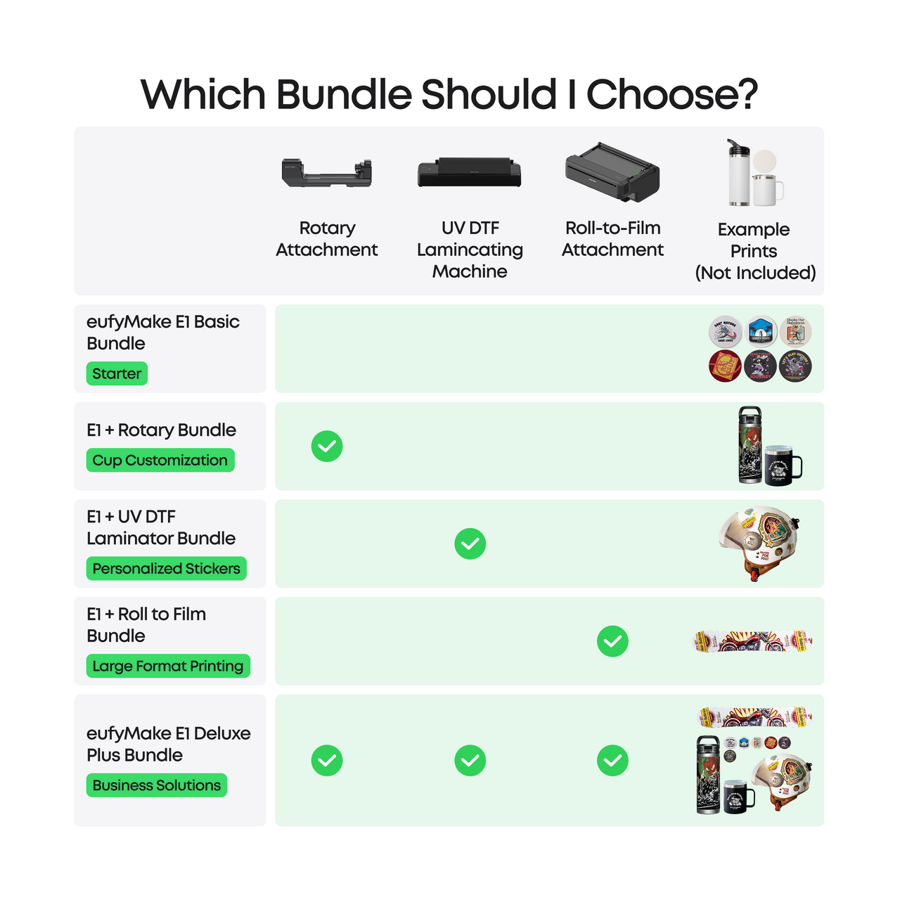 eufyMake E1: the First Personal 3D-Texture UV Printer