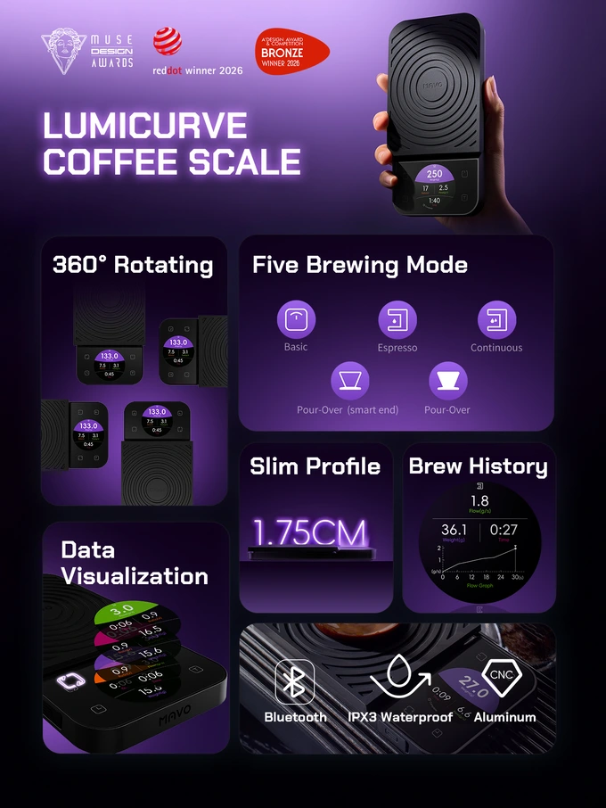 MAVO Lumicurve  All-in-One Precision Coffee Scale