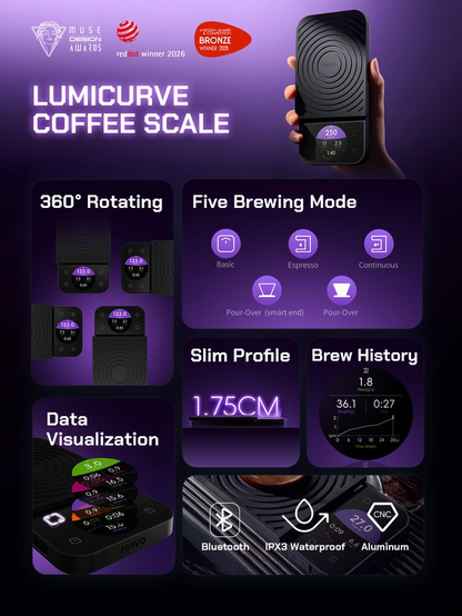 MAVO Lumicurve  All-in-One Precision Coffee Scale