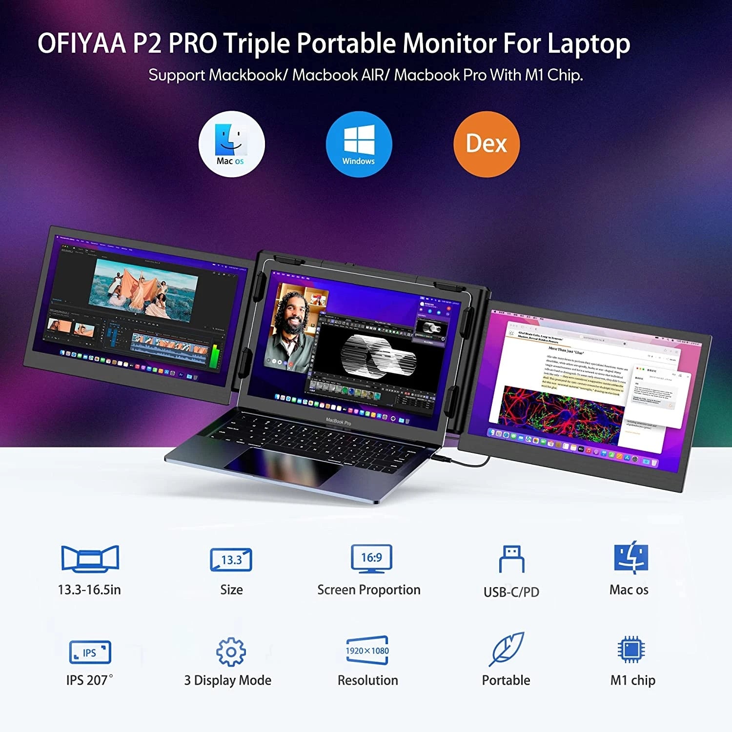 OFIYAA P2 Pro Triple Portable Monitor for Laptop Screen Extender Dual Monitor Type-C USB-C Display Extender for Switch/Mac