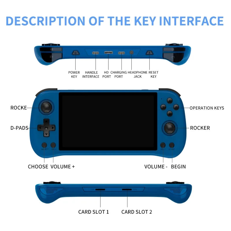 POWKIDDY X55 Handheld Game Console