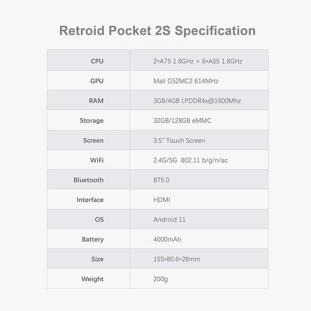 Retroid Pocket 2S Handheld Game Player