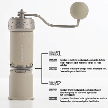 SOU SIK·P-1 Hand-Crank Coffee Grinder