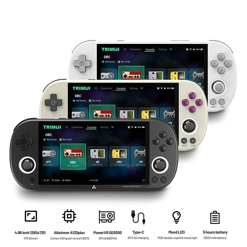 TRIMUI Smart Pro Open Source Handheld Game Console