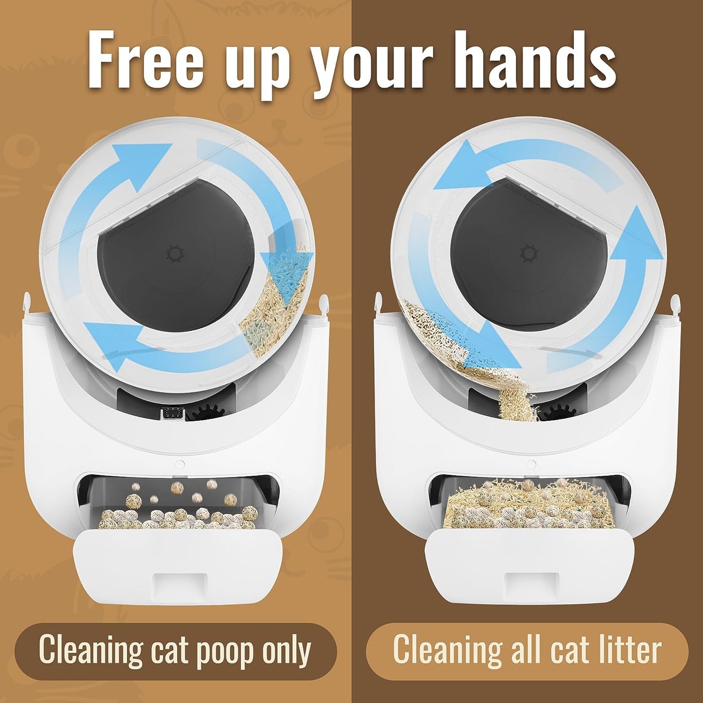 V2com Automatic Cat Litter Box V1