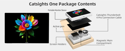 V2com & Catsights Touchscreen Monitor