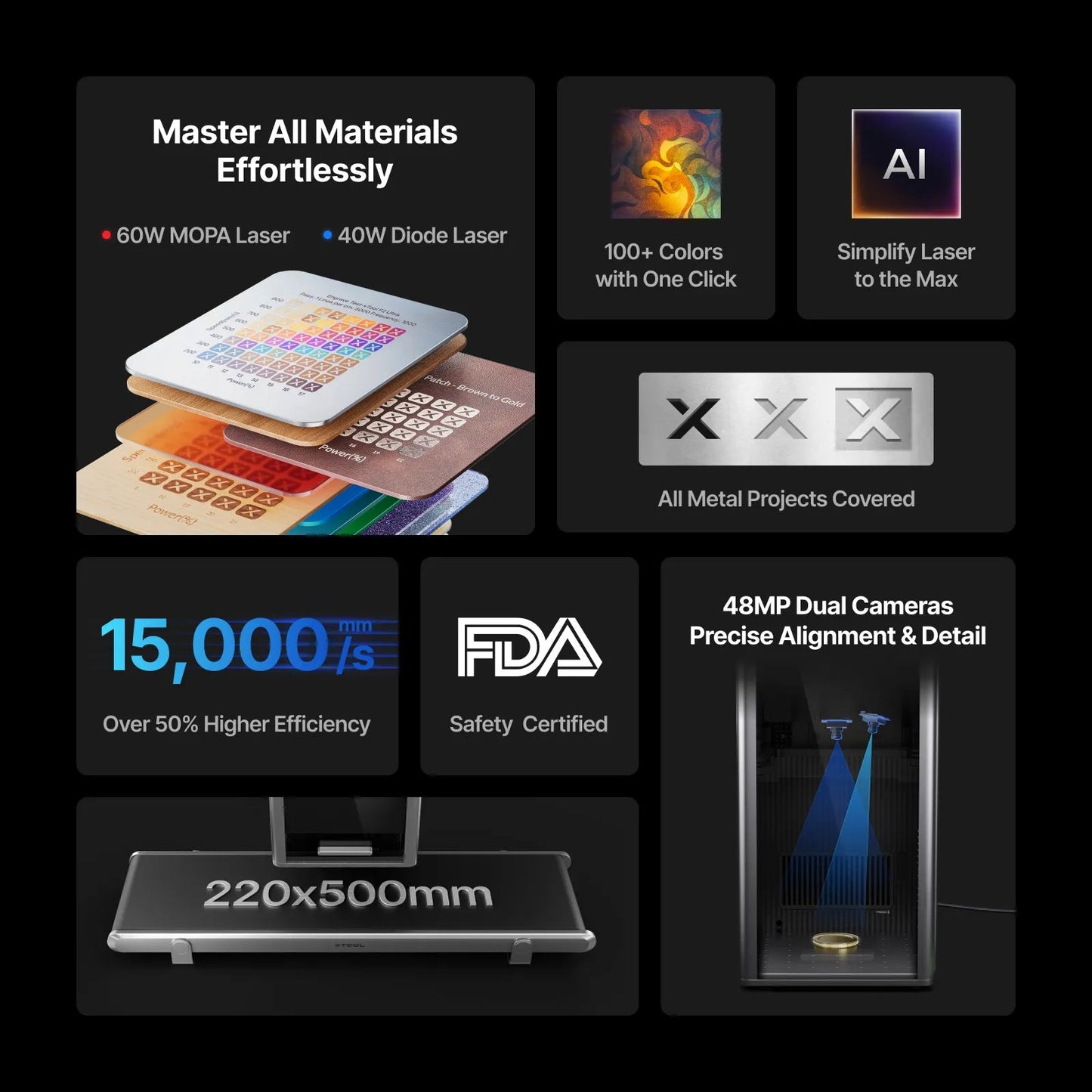 xTool F2 Ultra 60W MOPA 40W Diode Dual Laser with AI