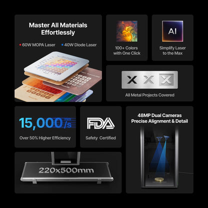 xTool F2 Ultra 60W MOPA 40W Diode Dual Laser with AI