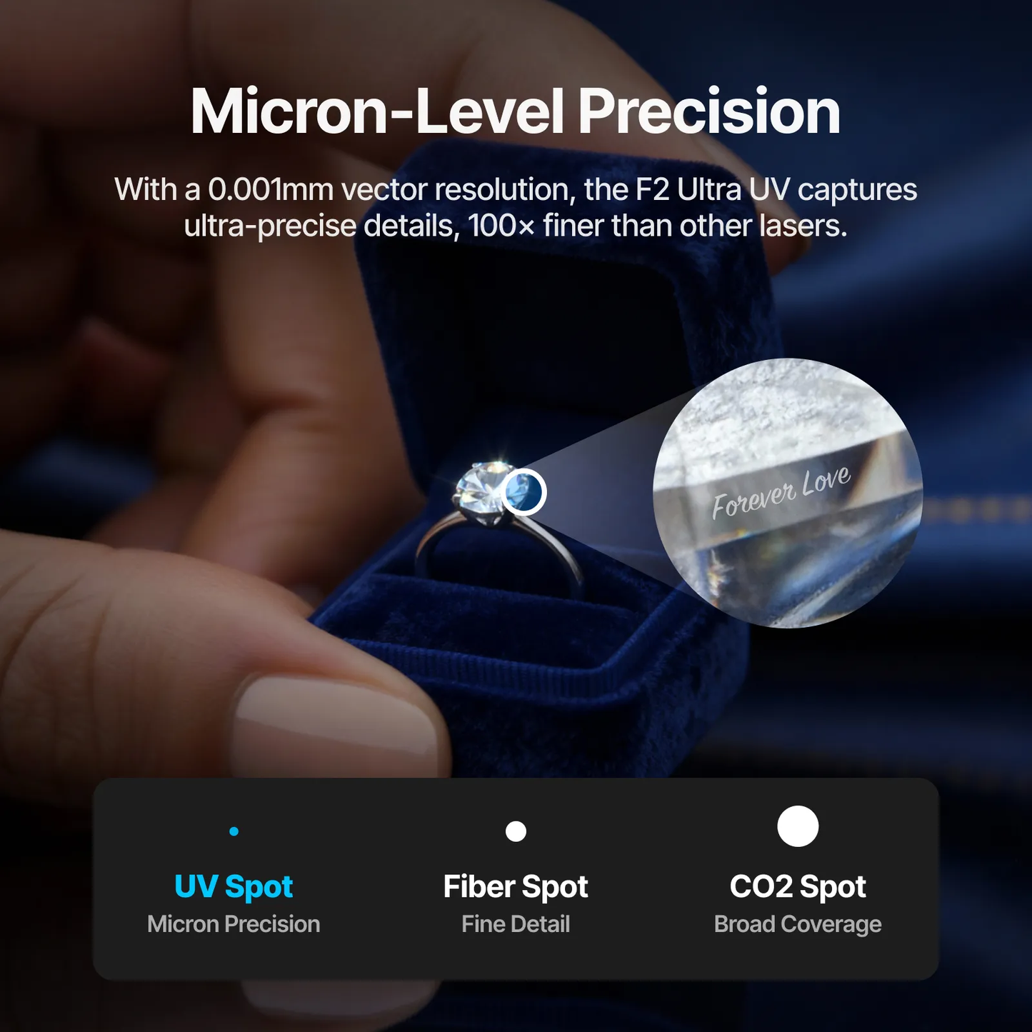 xTool F2 Ultra UV Ultra-Precise Engraving
