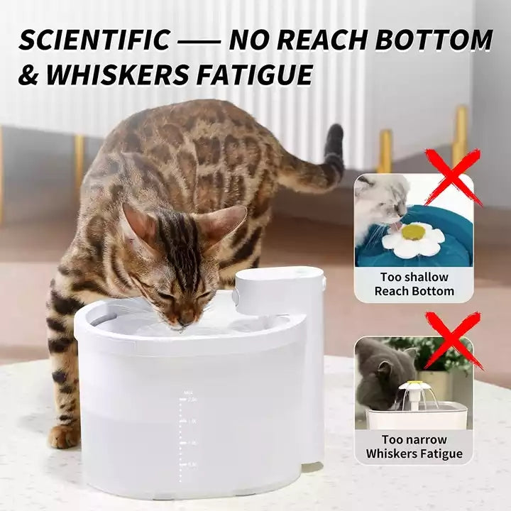 Uah Wireless & Battery Operated Cat Water Fountain